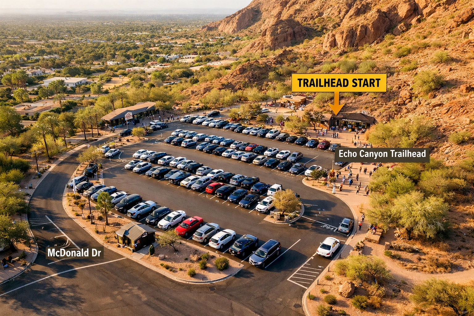 Where to Park at the Trailhead