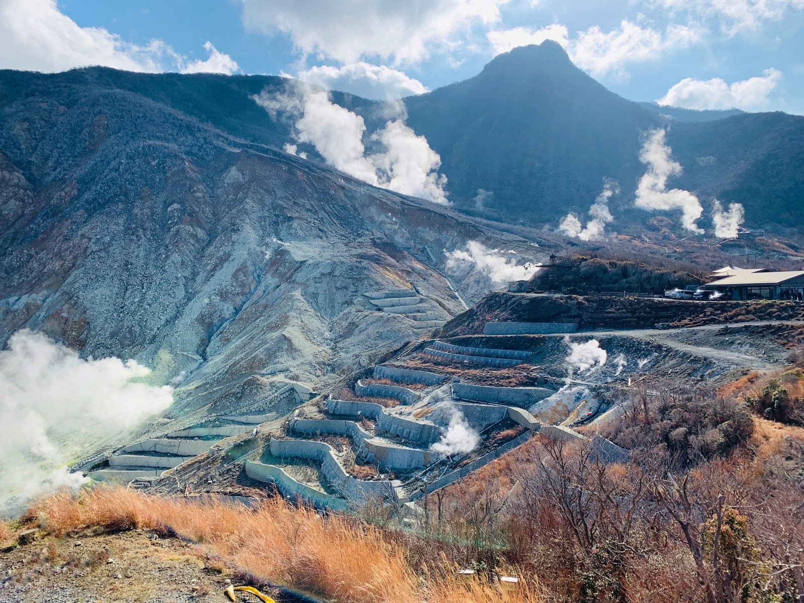 Hakone: Volcanic Hot Springs, Ryokan Vibes and Views of Fuji - best day trips from tokyo